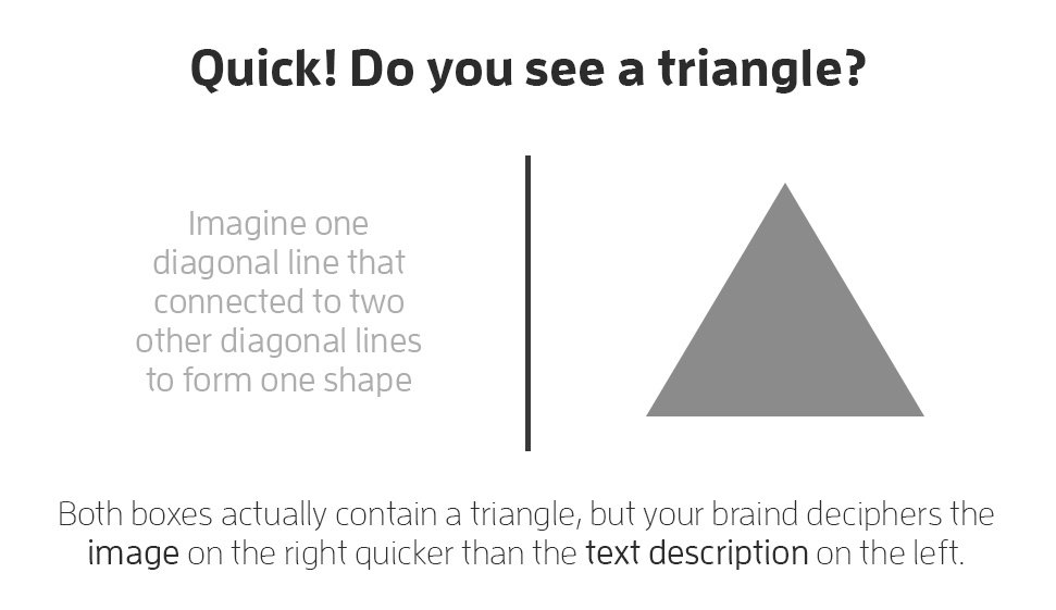 triangle-test2