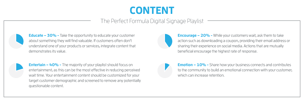 Digital_Signage_Design_content.png