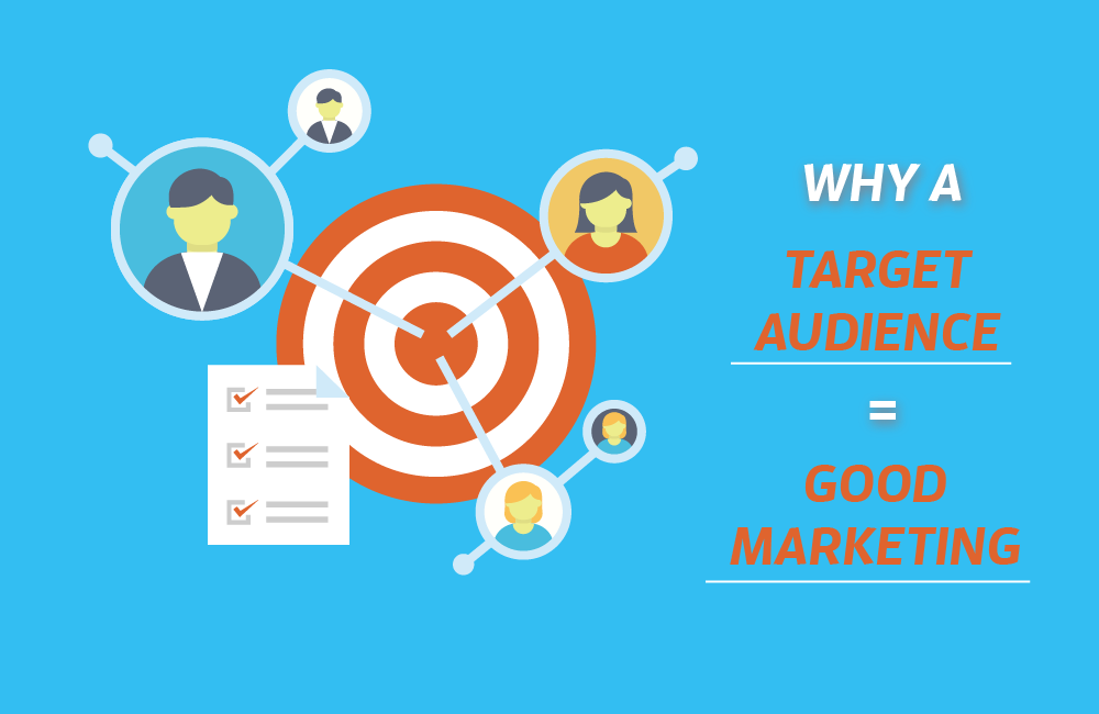 Why You Need to Define Your Target Audience to Create Great Marketing - Spectrio