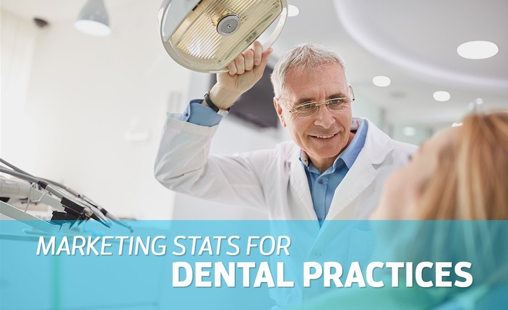 marketing stats for dental practices.jpg