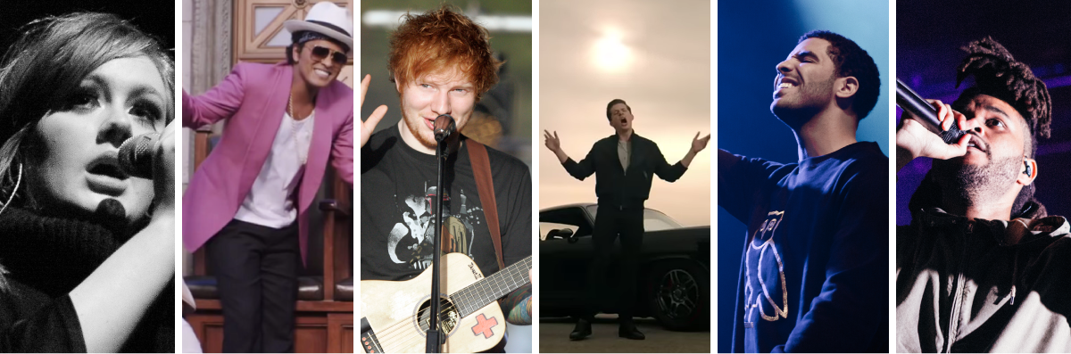 Most popular music 2025 videos on youtube 2015