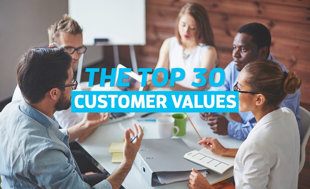 top thirty customer values harvard business.jpg