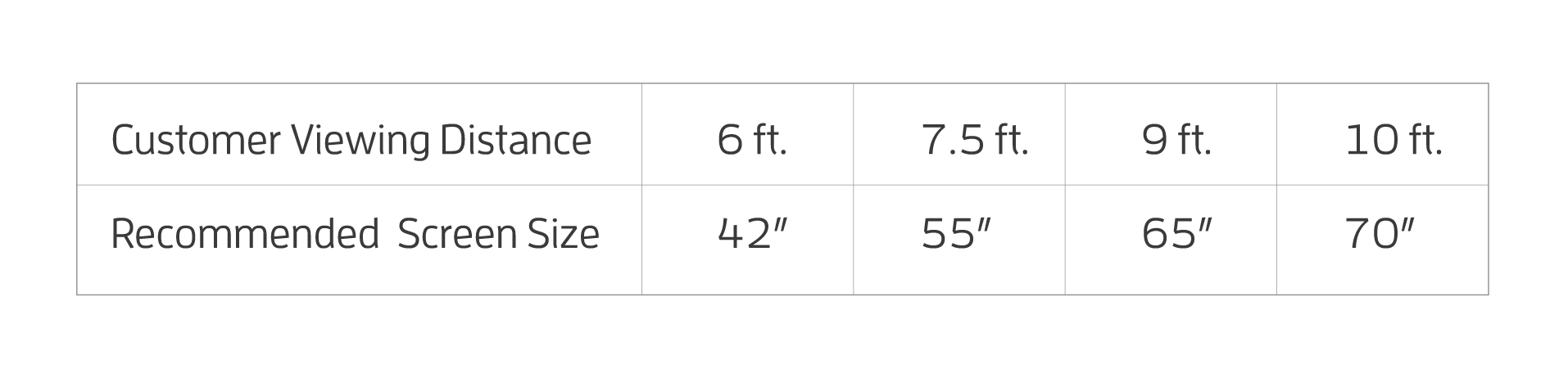 viewing-distance-chart.png