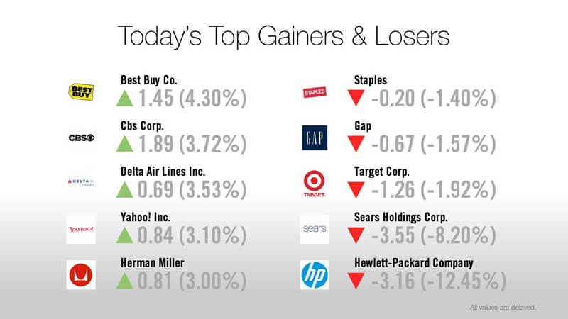 Enplug Stock Tickers and Financial Data