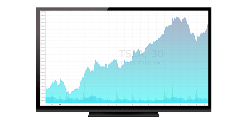 Enplug Stock Ticker