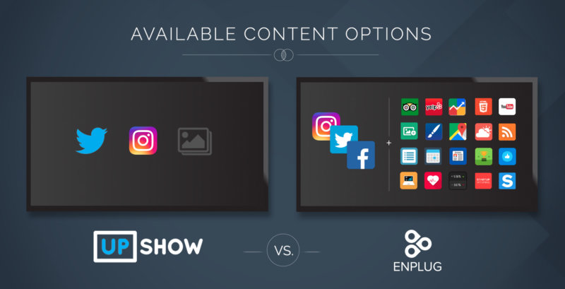 comparing two displays, upshow and enplug