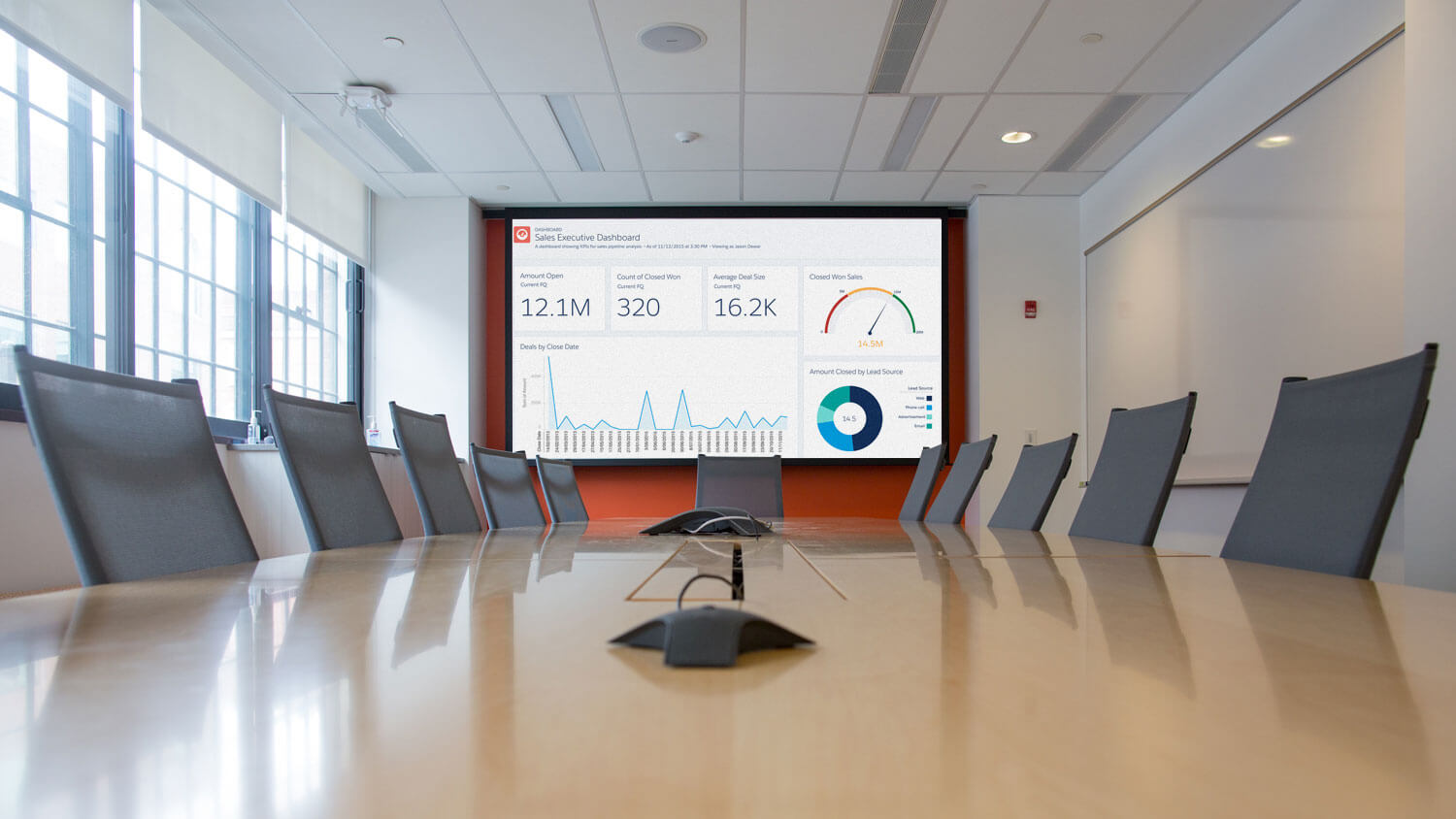 display salesforce dashboards in office