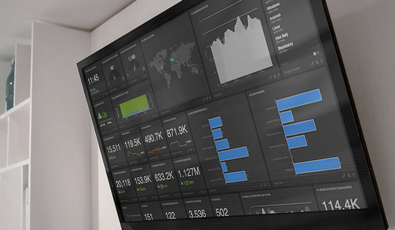 kpi-dashboard-display