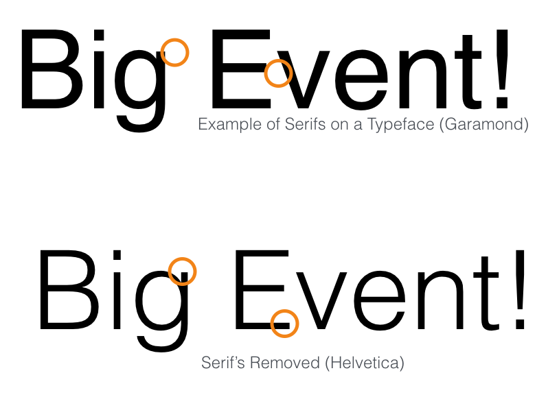 Font Types for Digital Signage Design