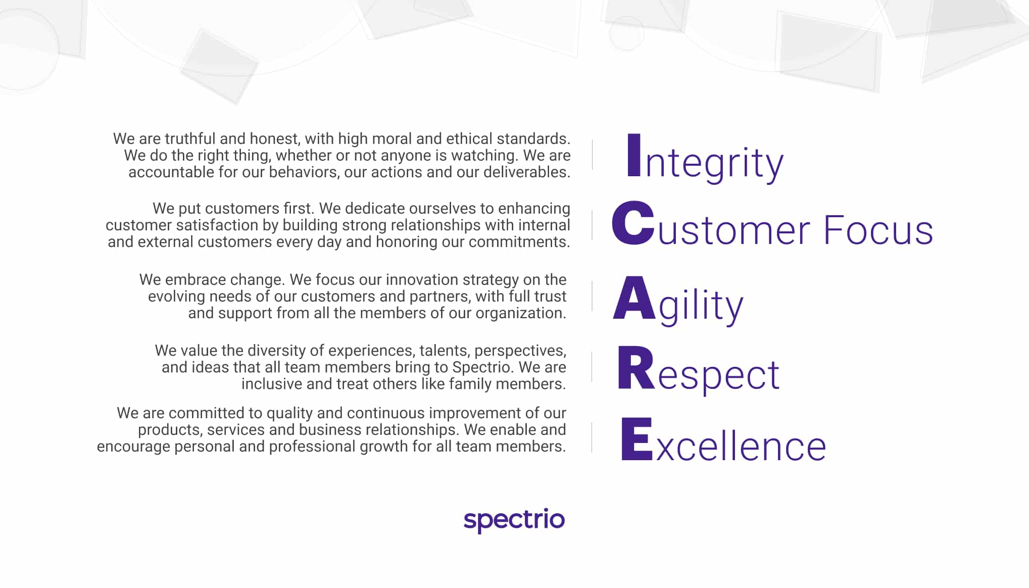ICARE graphic